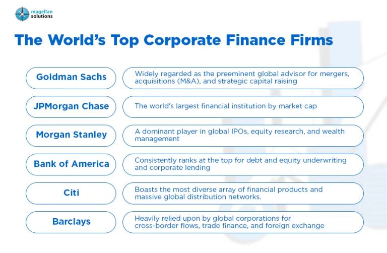 financial services lead generation-arthur-info-071726financial services lead generation-arthur-info-071726