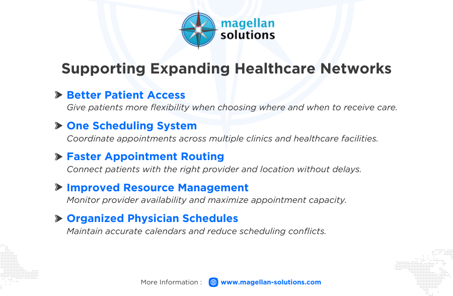 healthcare appointment setting