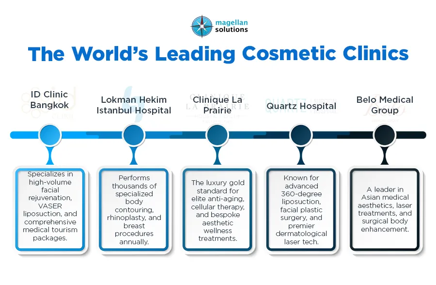 clinic answering service-arthur-info-080926