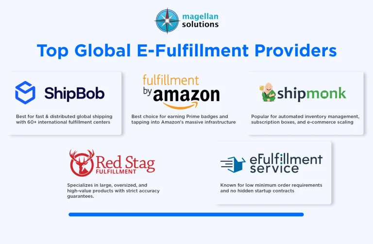 e-fulfillment-services-info-arthur-08-27-26