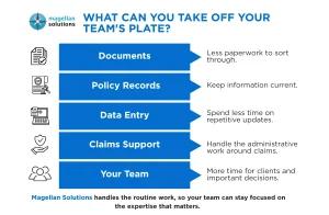 insurance agency back office outsourcing
