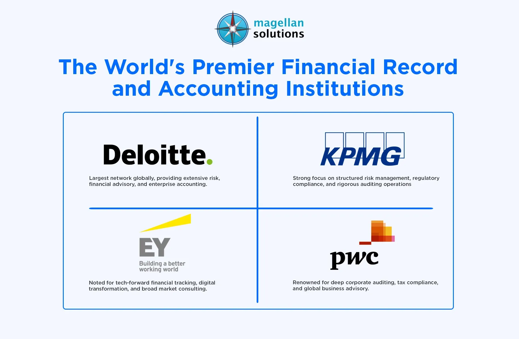 lead-generation-for-accounting-firms-info-arthur-08-03-26-