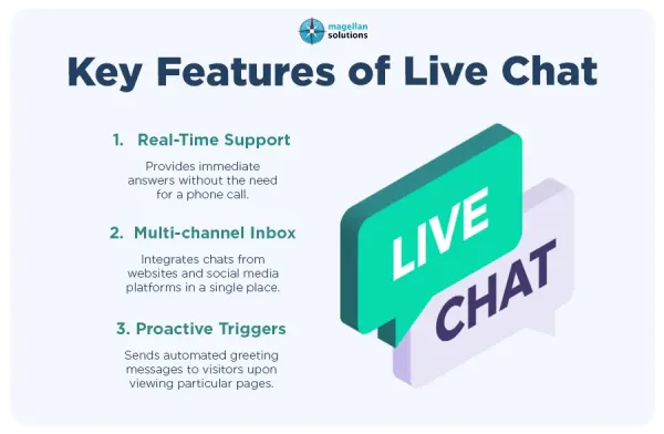 travel live chat-arthur-info-091726-4