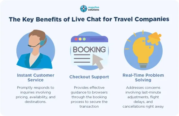 travel live chat-arthur-info-091726-5