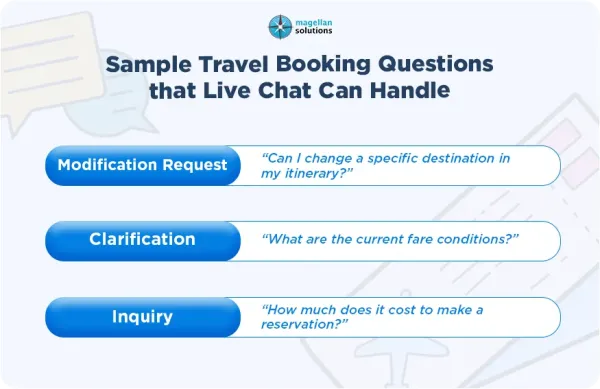 travel live chat-arthur-info-091726-6