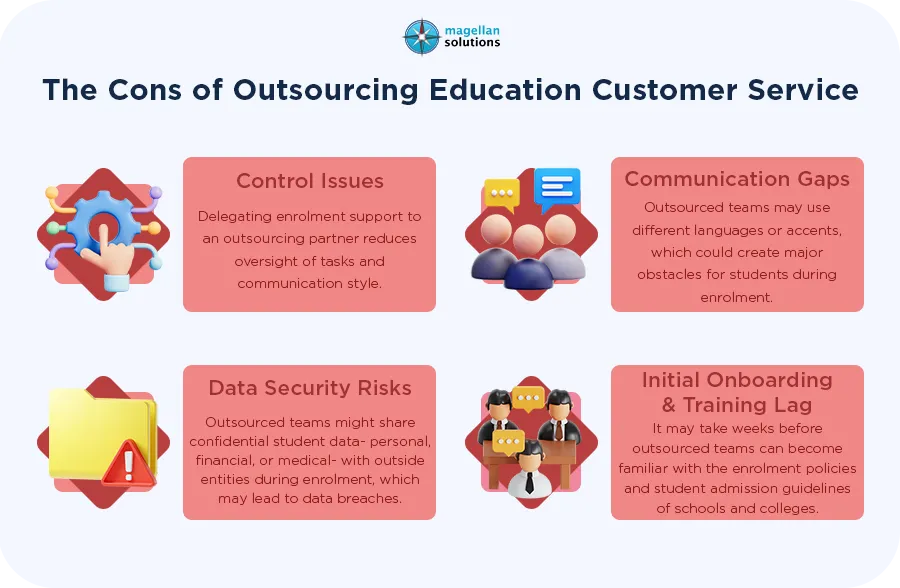 education-customer-service-arthur-info-101626-4