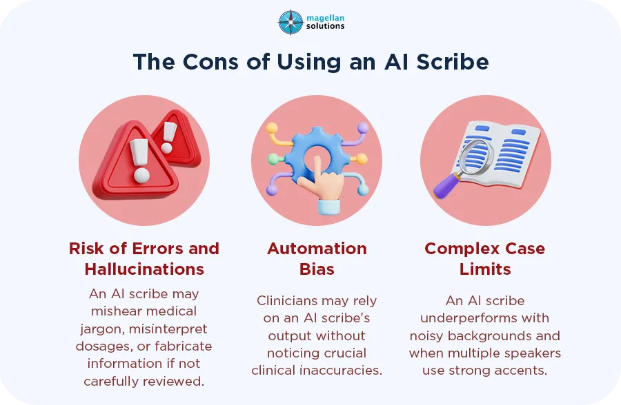 traditional-medical-transcription-arthur-info-102326-5