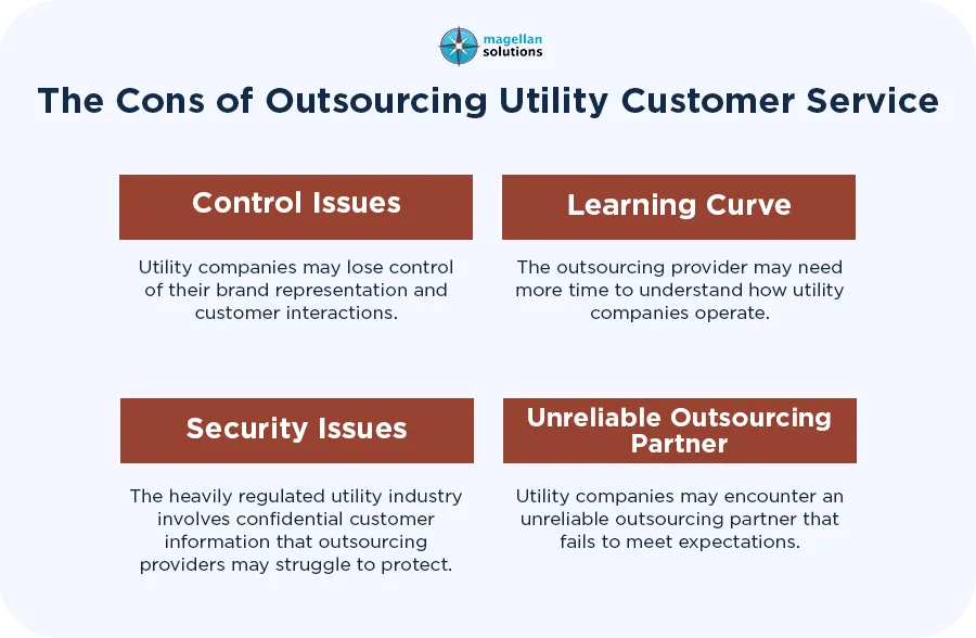 utility-customer-service__-arthur-info-101426-4