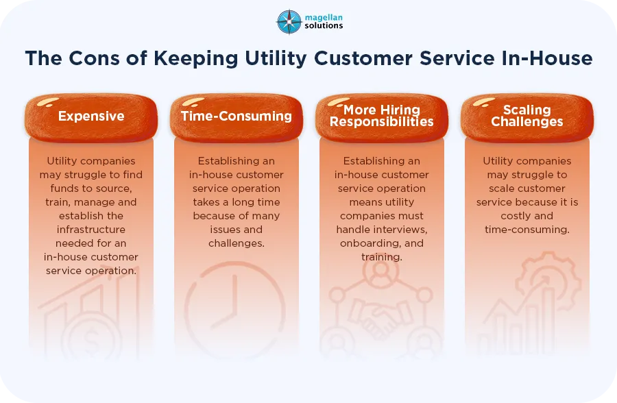 utility-customer-service__-arthur-info-101426-7