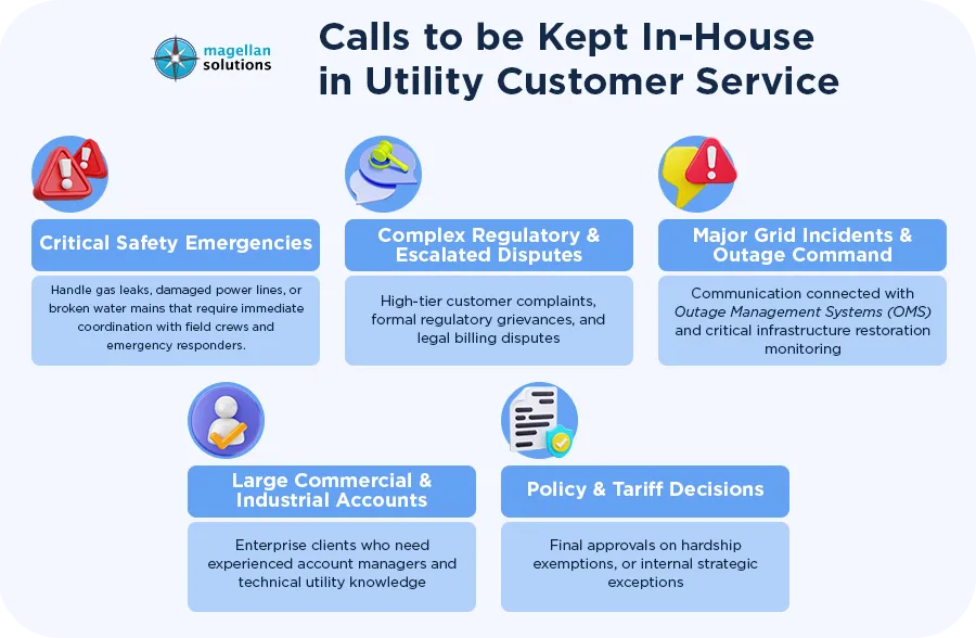 utility-customer-service__-arthur-info-101526-5