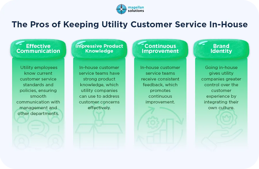 utility-customer-service__-arthur-info-101526-6